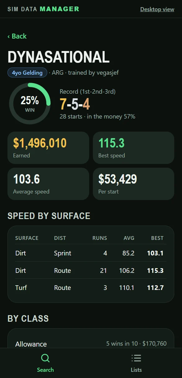 The Dynasational horse page with record, earnings and speed by surface