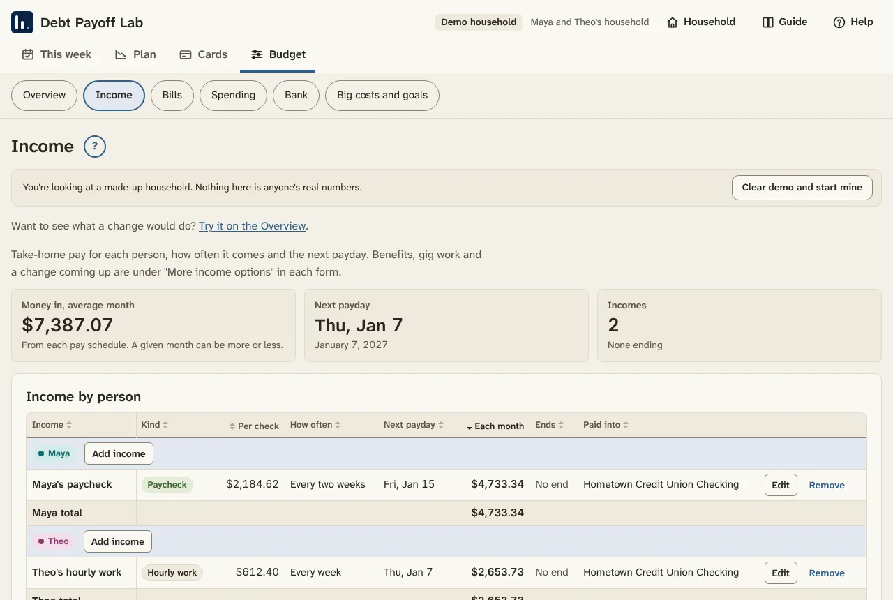 Income, with logged checks below.