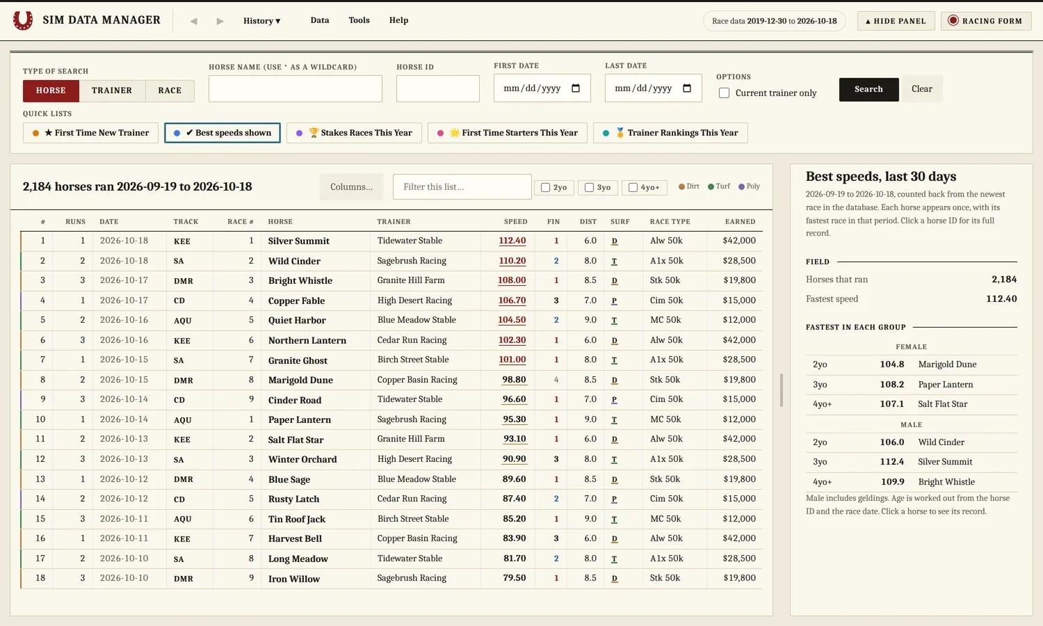 The Best Speeds Last 30 Days list with a ranked table and a side panel