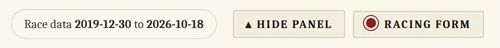 The top bar showing the race data dates, the Hide panel button and the Theme button