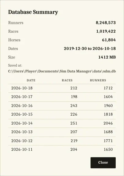 The Database Summary with runner, race and horse counts and the date range