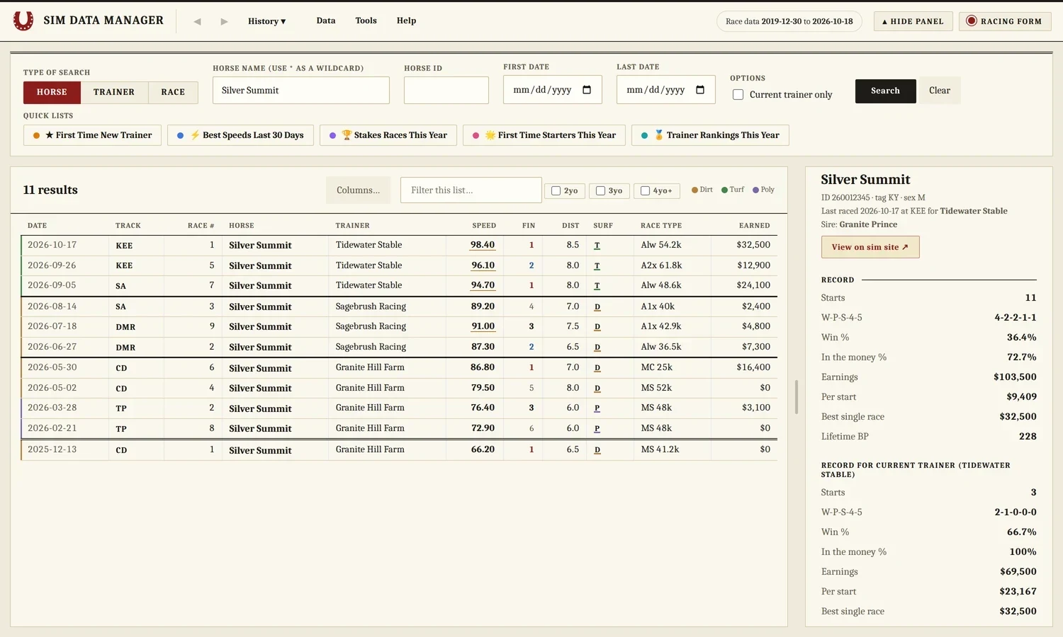 Sim Data Manager showing one horse's race history and record