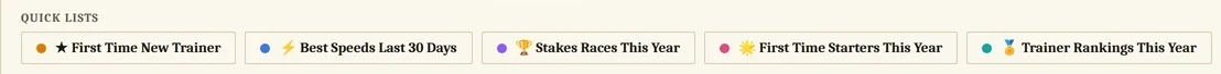 The row of Quick lists buttons